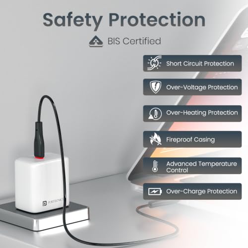 Image of Portronics 40W Adapto 40AVS GaN Type C Fast Charger, AVS & PPS Technology, 60W Peak Output, BIS Certified, Compatible with iPhone, Samsung, MacBook, iPad & Tablets (White)