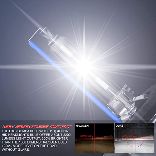 Car Rover D1S/D1C 8000K 35W Xenon Headlight Replacement Bulb With Metal Stents Base For 12V Car Head Lights (Pack Of 2) #TOP2