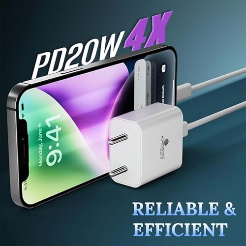 Product Variant View