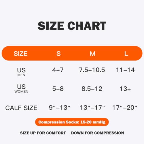Image of Compression Toe Socks,Women Mens Knee High Toe Socks,Support for Running & Travel
