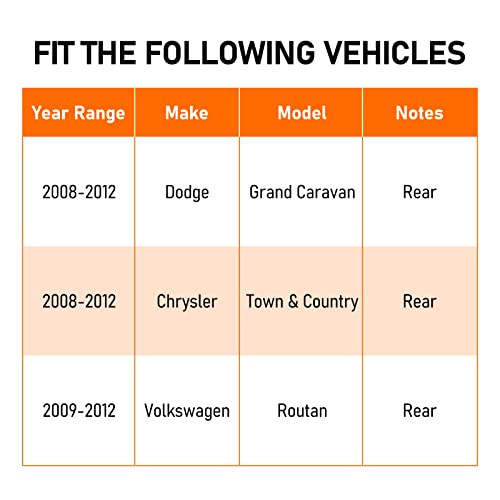 Parod 512360 Rear Wheel Hub And Bearing Assembly Compatible With 2008-2012 Dodge Grand Caravan, 2008-2012 Chrysler Town & Country, 2009-2012 Vw Routan 5Lugs W/Abs #TOP3