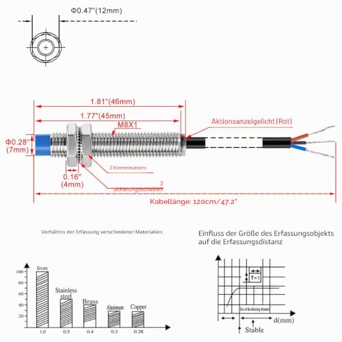 Heschen M8 Induktiver Näherungssensor Schalter Nicht Schildtyp, LJ8A3-2-Z/BX, Detektor 2mm 10-30VDC 200mA 3-Draht (NPN NO)