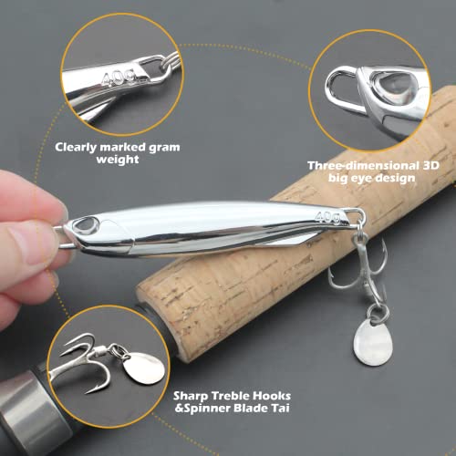 Fishing Jigs Spoons Lures, Metal Long Casting Jigging Spoon Lure Vertical Hard Swimbait for Walleye Bass Trout Freshwater & Saltwater (5pcs 0.35oz 0.53oz 0.7oz 1.06oz & 1.41oz)