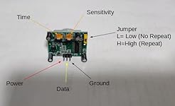 Review Image by M Lortz M Lortz