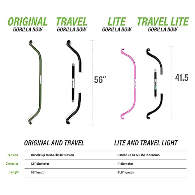 Gorilla Bow Original Portable Home Gym Resistance Bands and Bar System for Travel, Fitness, Weightlifting and Exercise Kit, Full Body Workout Equipment Set