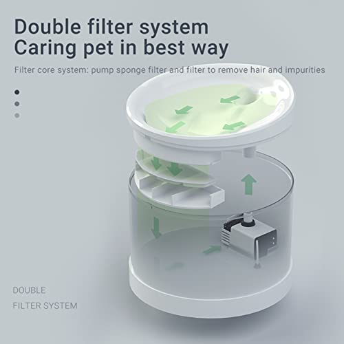 Fuente de agua para gatos 2.5 L silenciosa amarilla miniatura 2