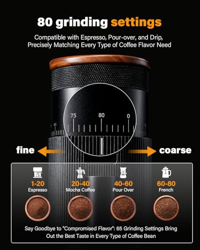 Image of SHARDOR All-Metal Single-Dose Coffee Grinder - Quiet DC Motor, Home-use Espresso Grinder, Burr Coffee Grinder, with 80 Settings and an LED Power Display,Black