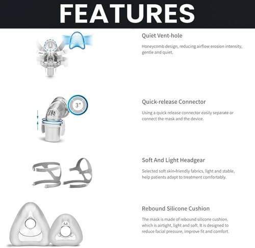 Image of TenTabs Yuwell YF-03 Full Face Mask (Medium) for Sleep Apnea-Mask with Headgear | Soft Silicone Cushion | Leak-Proof Design | Compatible with Most CPAP & BiPAP Machines