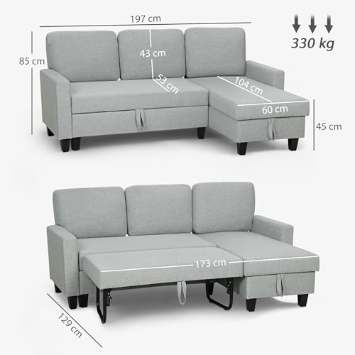 HOMCOM Canapé d'angle convertible réversible, canapé-lit 3 places 197 cm, méridienne, coffre de rangement, coussins lavables, tissu aspect lin, sofa moderne pour salon, bureau, appartement, gris clair – Image 4