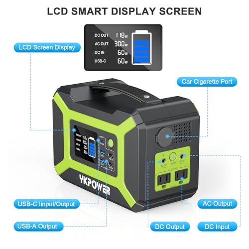 Ykpower YP-300W Portable Power Station 300W (Peak 600W), Ykpower 296Wh Backup Lithium Battery Generator thumb #8