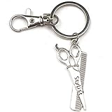 Schere: Länge 25mm Breite 10mm