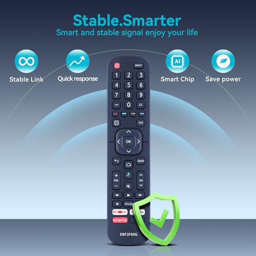 Télécommande Hisense ERF2F60G avec touches de navigation rapide