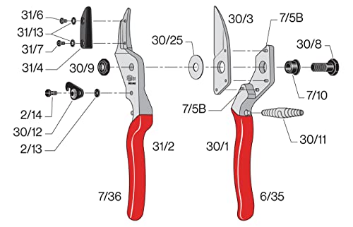 FELCO 31 Tijeras de Podar Yunque 210mm