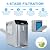 2025 Improved Atmospheric A10 Water Generator for Drinking Water, 4-Stage Purification 10L, Countertop Atmospheric Water Filter with UV Filtration, Countertop Drinking Water Filter System for Office