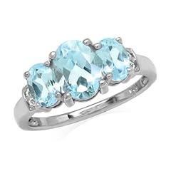 Genuine Blue Topaz-Yellow Gold Plated