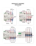 Automatyczny przełącznik transferowy, automatyczny falownik do sieci fotowoltaicznej, szyna DIN 2P 63A 100A AC220V ATS PV, tylko zużycie energii (PV 220V, 2P 63A)