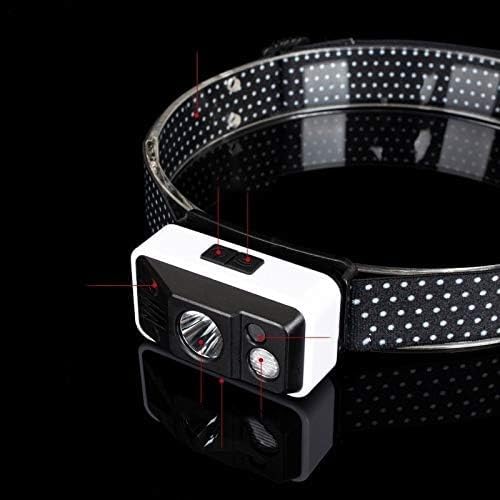 Latarka czołowa indukcyjna, falowana, czerwona dioda LED, mini USB, wielofunkcyjna, akumulatorowa, wewnętrzna, latarka czołowa