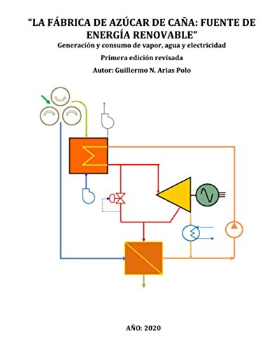 “LA FÁBRICA DE AZÚCAR DE CAÑA: FUENTE DE ENERGÍA RENOVABLE”: Generación y consumo de vapor, agua y electricidad. Primera Edition Revisada (Spanish Edition)