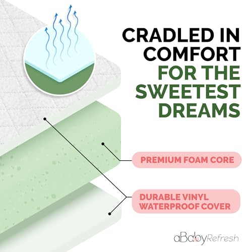 Cradle Baby Mattress 15x33