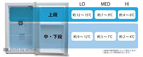 Amazon | 小型冷蔵庫 省エネ70リットル型 Peltism(ペルチィズム