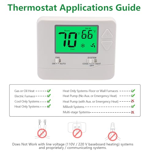 Wengart Non-Programmable Thermostat for Home,1 Heat/1 Cool with LCD Green Backlight Screen,Compatible with Single Stage Systems White