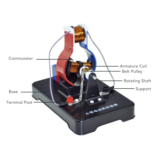 Modèle de moteur électrique pour comprendre les pannes de circuits AC DC