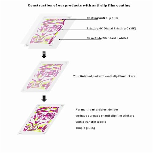 Autocollant de réservoir gaz pour Tracer 7 2021, finition haute précision