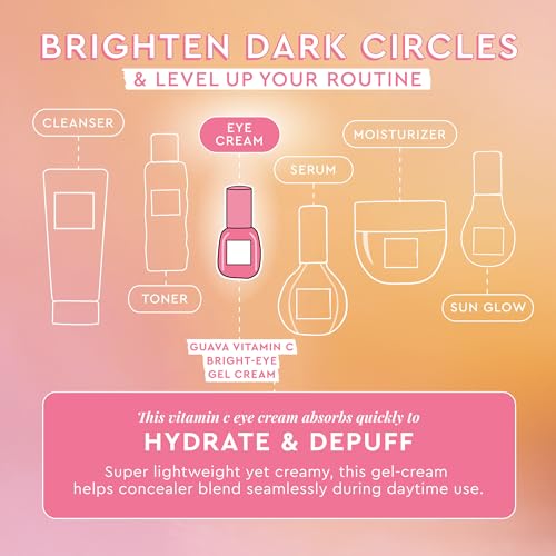 Glow Recipe GRD183U Guava Vitamin C Brightening Eye Cream thumb #3