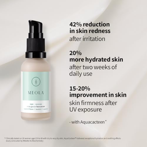 Image of MEOLA Swiss Glacier Luxury Skincare Set (5-Piece) | Complete Hydration & Care Combo for Face & Body | Vegan, Toxin-Free & Suitable for All Skin Types | for Men & Women