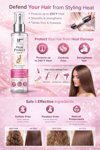 Image of Heat Protect Spray for Hair 100 ml | Heat Protection up to 250C | Anti-Frizz Hair Styling Spray | Reduces Hair Breakage | Lightweight Leave-In Heat Protectant for Women & Men