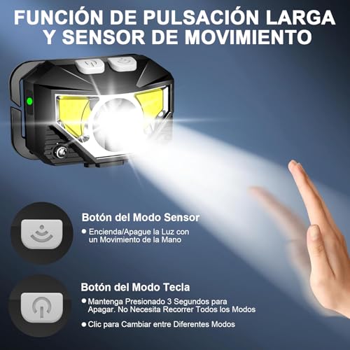 Linterna para la cabeza 27 Imagen adicional