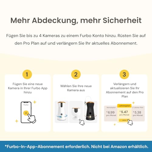 Furbo 360° Hundekamera mit Heimsicherheits-Paket [Premium MIT ABO]: Intelligente Kamera mit App für Hund & Heim, Rotierende 360° Sicht, Farbnachtsicht, Tracking, Leckerliwurf, Bell-Alarm, Smart Alerts