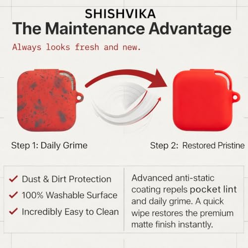 Image of SHISHVIKA Case Cover Compatible for CMF by Nothing Buds Pro 2 / Buds 2 Plus /Buds 2 (Orange, R - Pin)