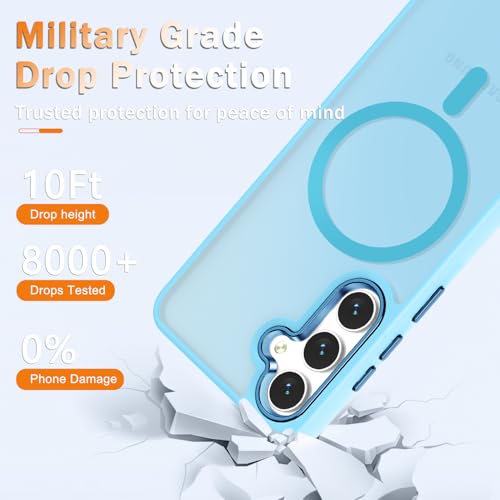 Image of for Samsung Galaxy S25+ Plus Case, Matte Magnetic Phone Case with 1 Screen Protector, Support for Magsafe, Translucent Frosted Shockproof Protective Cover for Samsung Galaxy S25+ Plus, Light Blue