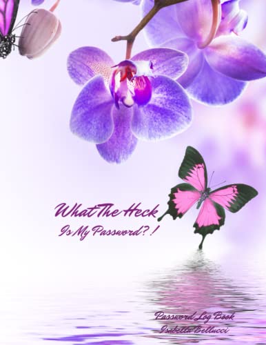 What The Heck Is My Password ?! Large Print Password Book Small With Alphabetical Tabs Log Book: A Website Internet Username Login Code Cryto Tracker ... Cute Cat Cover Pasword Diary Keeper Seniors -  Independently published