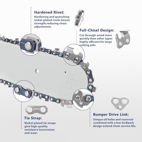Sawworks 20 Inch Full Chisel Chain