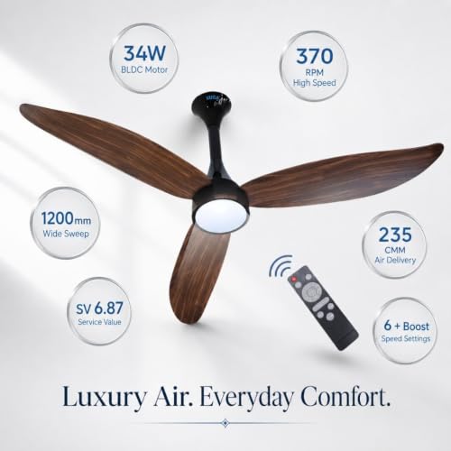 Image of XUGA Ziora F9P 1200mm BLDC Ceiling Fan with Remote & LED Light, 34W Energy Saving Copper Motor, 370 RPM Speed, 235 CMM Air Delivery, 6+ Boost Speed Settings, Wooden Finish Blades, Black Motor Housing