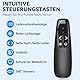 UBUYUONE Presenter USB C, Wiederaufladbar mit digitaler Batterieanzeige, Powerpoint Presenter Pointer für Präsentationen, Powerpoint Fernbedienung Präsenter für Computer Laptop Mac