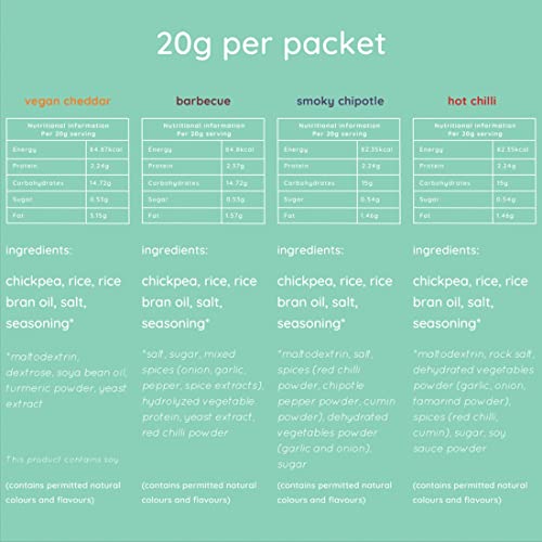 Image of Natch Chickpea Protein Puffs - Variety Pack, Vegan Cheddar, Barbecue, Smokey Chipotle, Hot Chilli, Healthy Snacks , Rich in Fiber, Not Fried Not Baked Gluten Free, Vegan, Trans Fat Free, 20 gm Each (Pack of 12)
