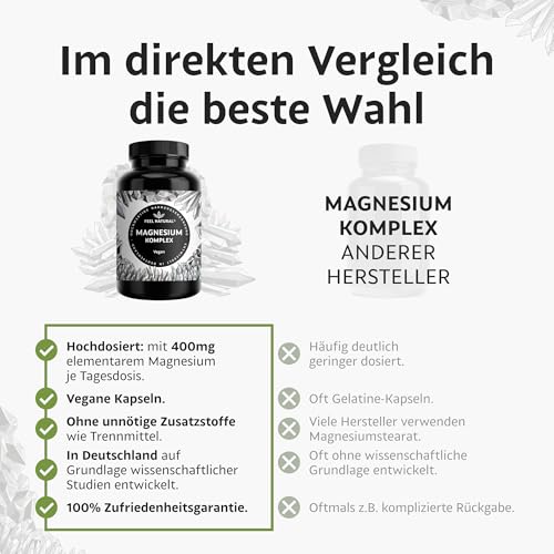 Magnesium Komplex – 180 Kapseln mit 400mg elementarem Magnesium pro Tagesdosis – aus 4 hochwertigen Verbindungen: -Oxid, Citrat, Bisglycinat & -Malat – hochdosiert