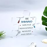 Zoom IMG-1 jiomulig personalizzato regalo nonno festa Zoom IMG-1 jiomulig personalizzato regalo nonno festa