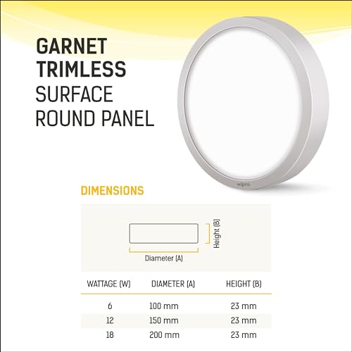 Image of Wipro Garnet 12-Watt LED Trimless Surface Panel (Pack of 2,Cool Day Light, White, Round)