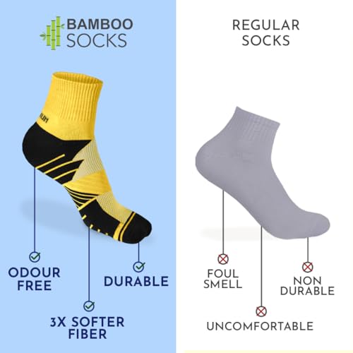 Image of HEELIUM Bamboo Athletic Socks for Men & Women | 3X Tougher & Durable, Ultra Soft & Blister Resistant | Perfect for Gym, Sports & Long Distance Running