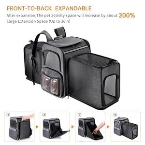   Pet-Travel-Carrier-Backpack-Soft-Sided-Breathable-Mesh-Cat-Carrier-Backpack-for-catDogsPuppies-Up-to-20-LbsDual-Side-Expandable-to-17-x-135-x-36-inches-Grey-Black-Mesh