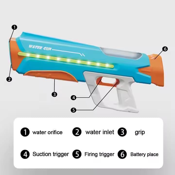 Image of Super Soaker Pro Water Gun - High Pressure, Long-Range, Automatic Water Blaster for Adults and Kids with Ergonomic Grip for Ultimate Comfort During Epic Water Fights