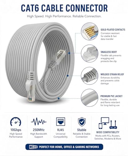 Image of CAT6 1.2 Meter Ethernet LAN Cable with RJ45 Connectors, 10Gbps High-Speed Internet Network Cable, Durable PVC Jacket for Router, Modem, Computer, Smart TV & Gaming Devices-Grey
