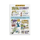 Digital Citizenship Poster Education Poster (1) Canvas Print Wall Art Decoration Living Room Office Bedroom Aesthetic 16x24inch(40x60cm) Unframe-style