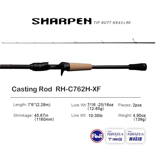 Pure Lure Caña de Pescar SHARPEN de Fibra de Carbono, 7.5 pies, Acción Extra rápida, Poder Pesada miniatura 2