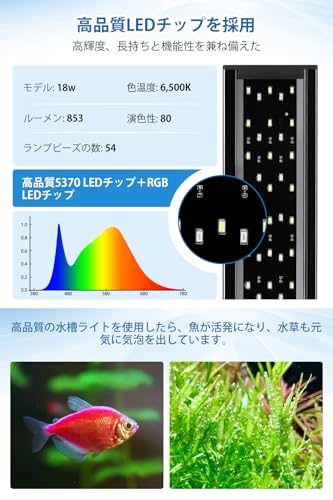 AQQA AQQA 水槽ライト AQ109 の商品画像 2