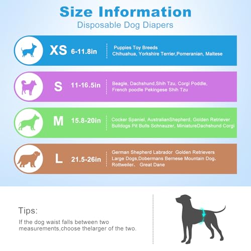 Image of Disposable Dog Diapers Male 96 Count Belly Bands for Bale Dogs (Waist 6-11.8 in XS) Super Absorbent Small Doggie Diapers for Heat Excitable Urination or Incontinence - Blue